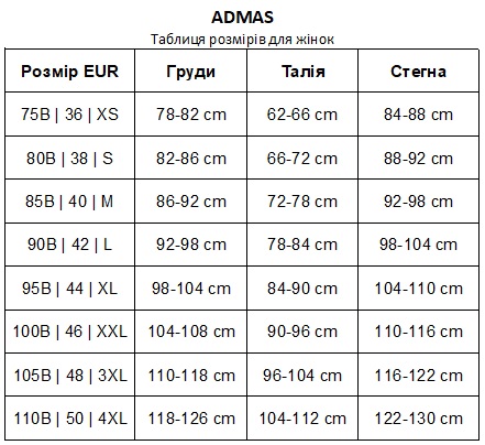 ADMAS підбираємо розмір за обхватом грудей, талії, стегон