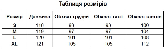 Azuri підбираємо розмір за обхватом грудей, талії, стегон