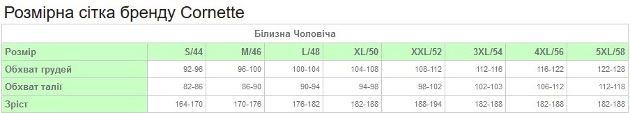 Cornette для чоловіків - підбираємо розмір за обхватом грудей, талії та зростом