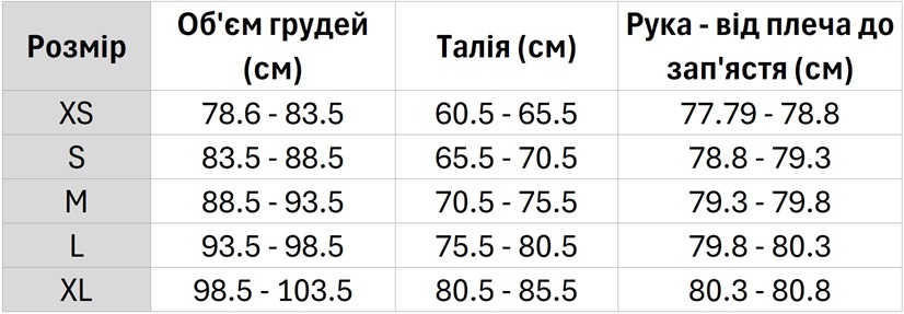 Impetus підбираємо розмір за обхватом грудей, талії, та стегон