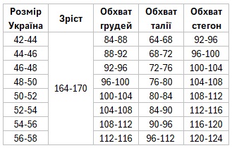 Julia підбираємо розмір за обхватом грудей, талії, стегон