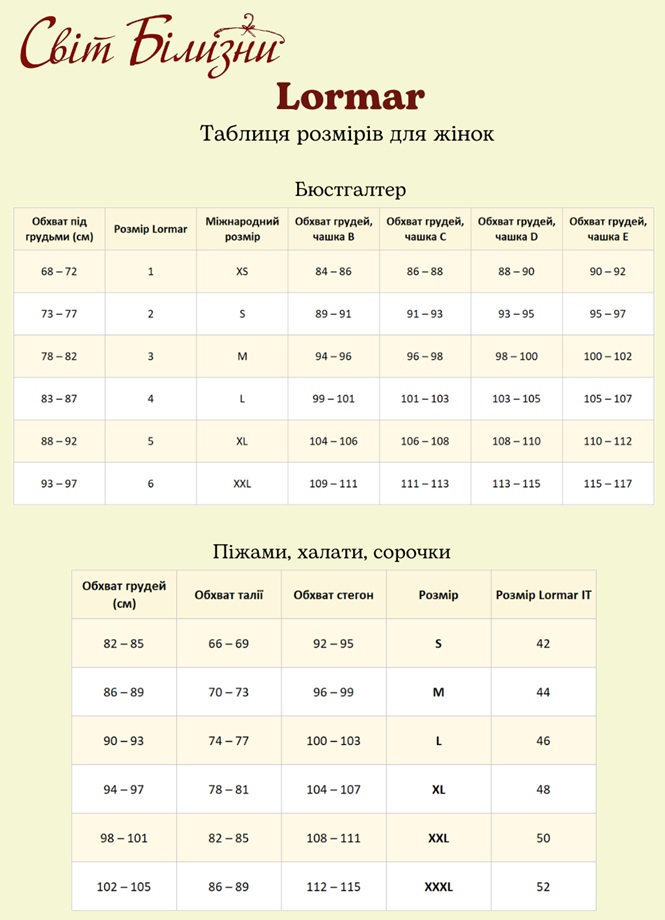 Таблиця розмірів Lormar, підбираємо розмір