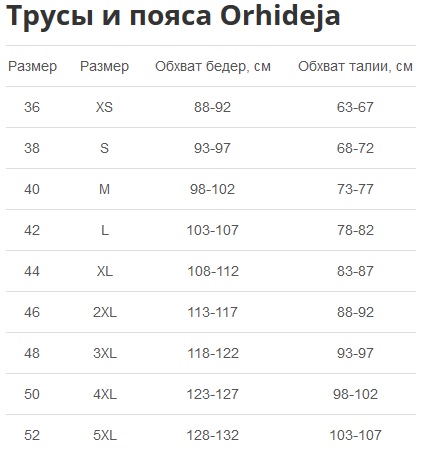 Orhideja підбираємо розмір за обхватом талії, та стегон