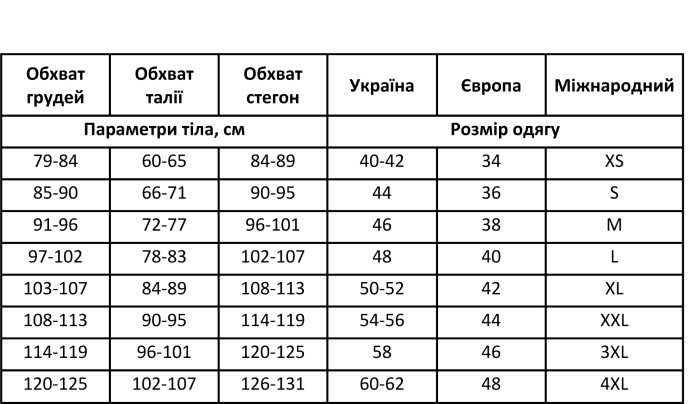 Roksana підбираємо розмір за обхватом грудей, талії та стегон