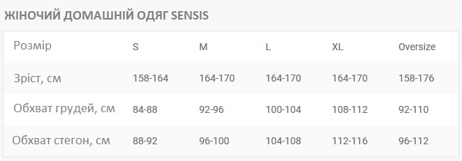 Sensis для жінок підбираємо розмір за обхватом грудей, та стегон