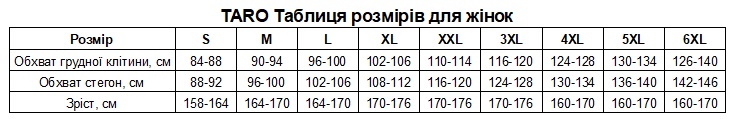 TARO підбираємо розмір за обхватом грудей, стегон та зростом