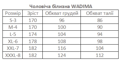 Wadima Men таблиця розмірів, підбір розміру