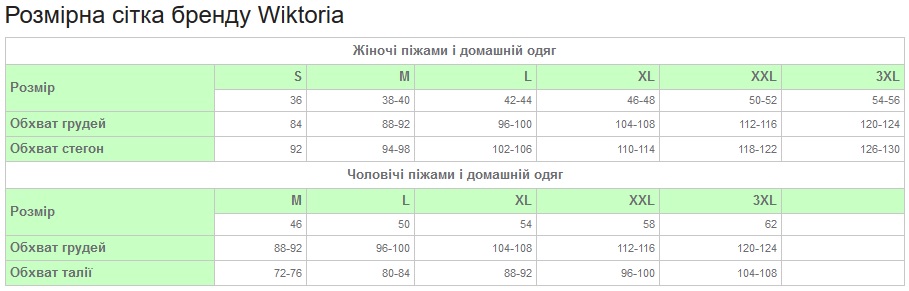 Wiktoria підбираємо розмір за обхватом грудей, талії та стегон