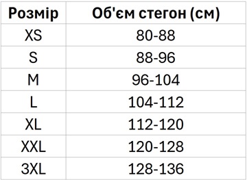 Ysabel Mora підбираємо розмір за обхватом грудей, талії, та стегон