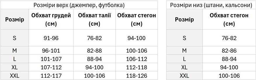 Ysabel Mora підбираємо розмір за обхватом грудей, талії, та стегон