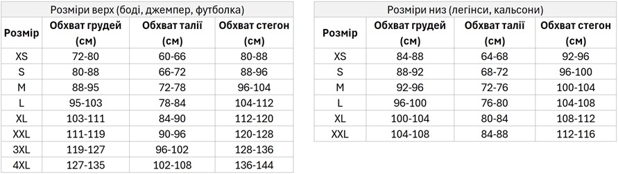 Ysabel Mora підбираємо розмір за обхватом грудей, талії, та стегон